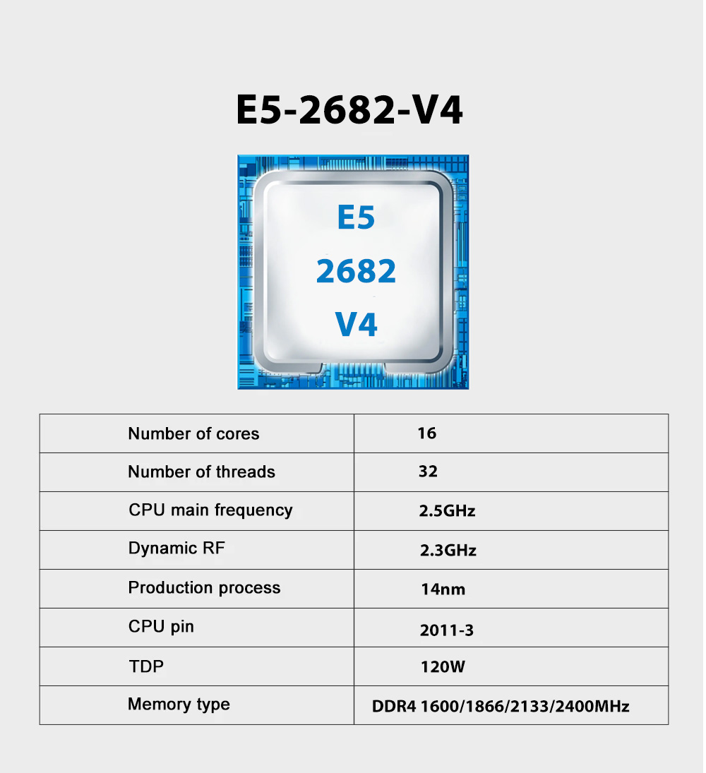 SOYO X99 tpm2.0 เมนบอร์ดสำหรับ - 128Gb Ddr4 Ecc Lrdimm 3200Mhz บทวิจารณ์และราคา
