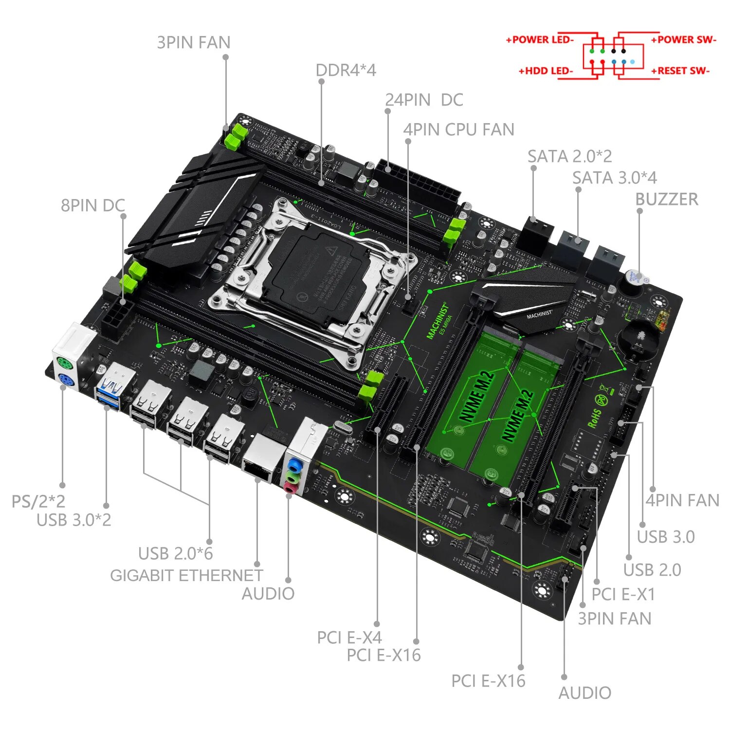 MACHINIST E5 MR9A V1.0 X99 เมน - Server Memory Ddr4 บทวิจารณ์และราคา