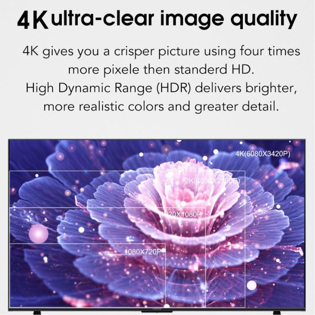 Set-Top TV Box MX10 Allwinner  - Ddr3 8Gb บทวิจารณ์และราคา