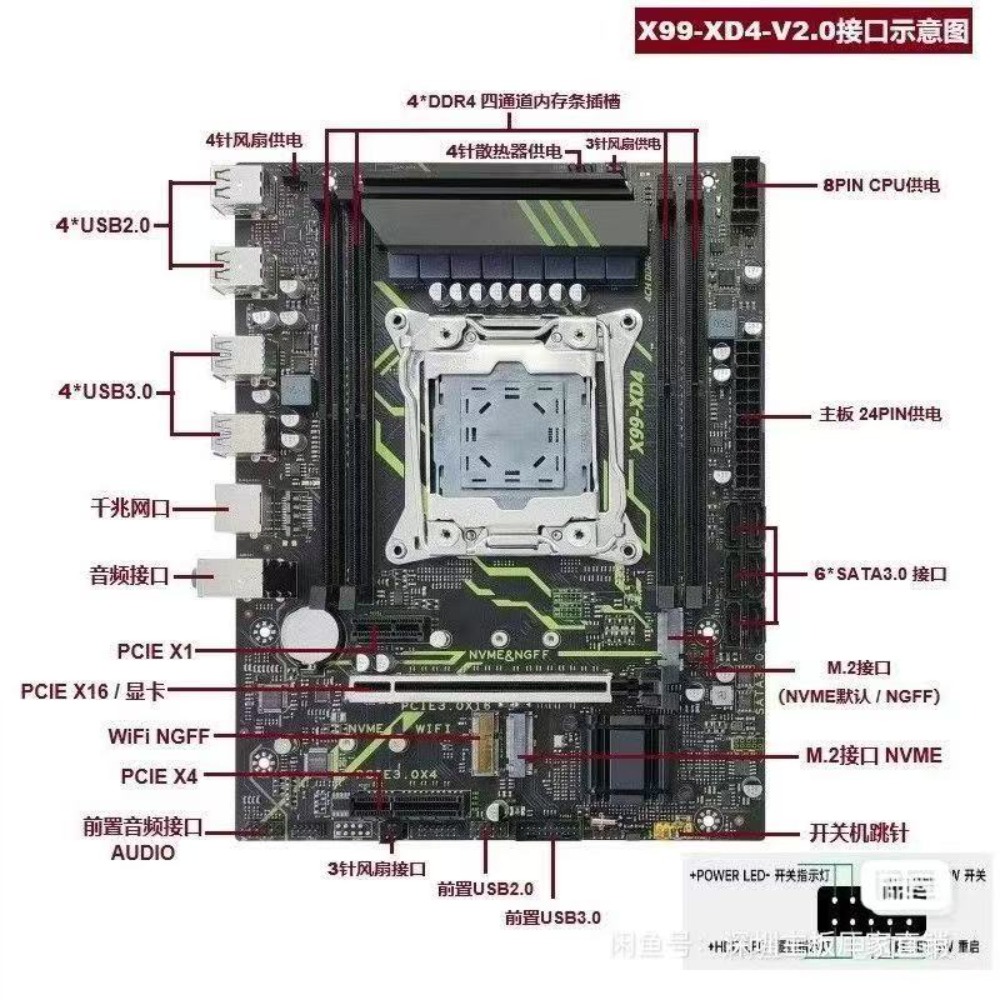 เมนบอร์ด Angxun X99 XD4 รุ่นให - Ddr4 Ram บทวิจารณ์และราคา