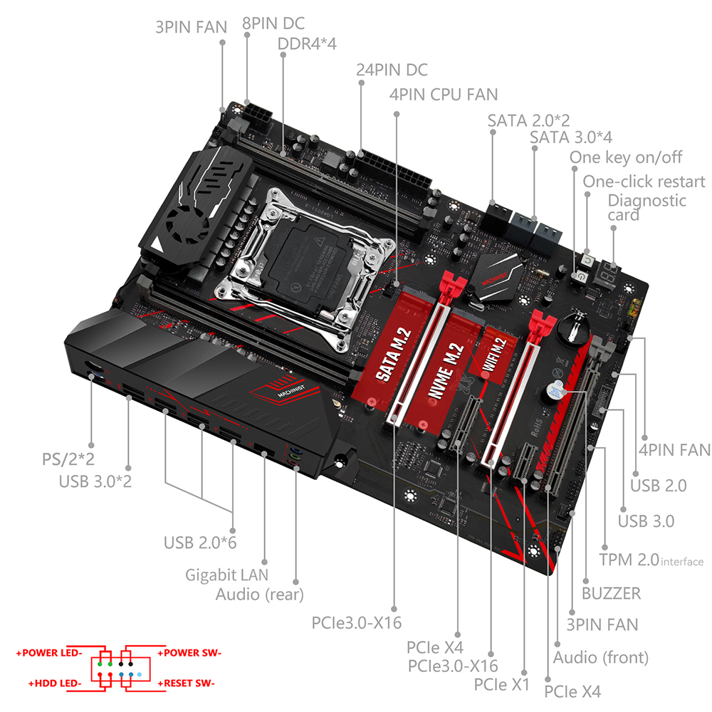 MACHINIST X99 MR9A PRO MAX เมน - Server Memory Ddr4 บทวิจารณ์และราคา